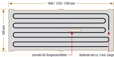 Feste Platte mit Elektroheizung